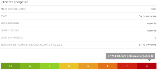 isolamento casa nozioni - Verifica delle perdite per trasmissione di pareti e serramenti in appartamento al piano intermedio in Clima caldo 3 isolamento casa nozioni - Verifica delle perdite per trasmissione di pareti e serramenti in appartamento al piano intermedio in Clima caldo 3