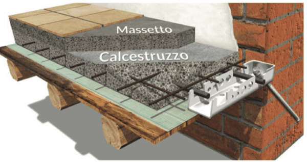 materiali solaio - Costo e qualità del calcestruzzo leggero strutturale 9 materiali solaio - Costo e qualità del calcestruzzo leggero strutturale 9