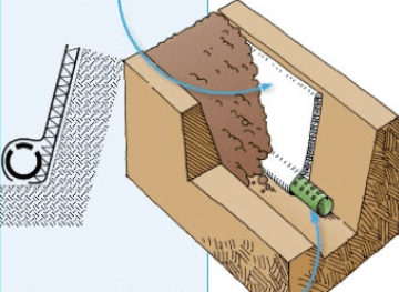 cause della muffa - Isolamento e risanamento essenziale di una casa in bimattoni in zona climatica E 15 cause della muffa - Isolamento e risanamento essenziale di una casa in bimattoni in zona climatica E 15