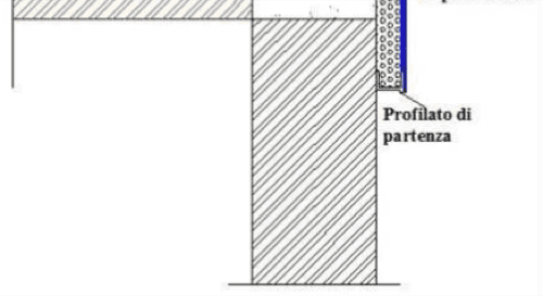 cause della muffa - Isolamento e risanamento essenziale di una casa in bimattoni in zona climatica E 12 cause della muffa - Isolamento e risanamento essenziale di una casa in bimattoni in zona climatica E 12