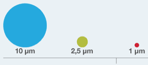 isolamento interno - Materiali isolanti e finiture interne con nanomateriali 5