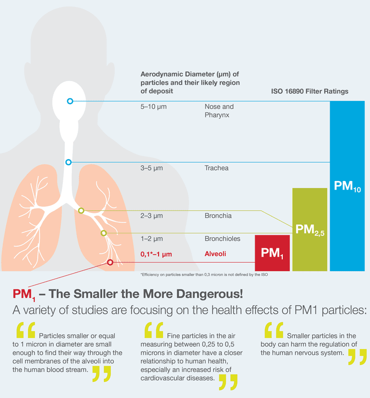 isolamento interno - Materiali isolanti e finiture interne con nanomateriali 6