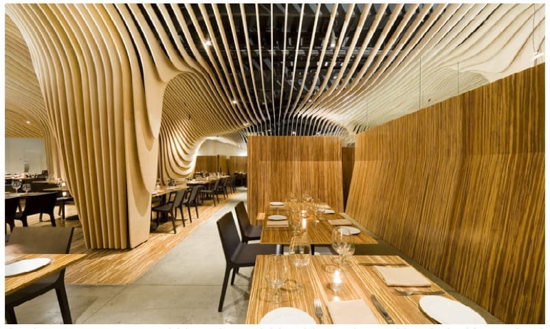 feng shui - Energia legno dalla teoria dei Cinque elementi 10 feng shui - Energia legno dalla teoria dei Cinque elementi 10