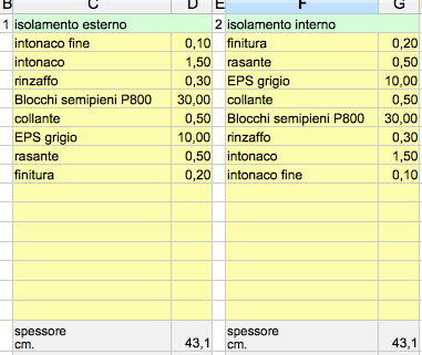 isolamento interno - Isolamento esterno o isolamento interno e il comportamento inerziale 5 isolamento interno - Isolamento esterno o isolamento interno e il comportamento inerziale 5