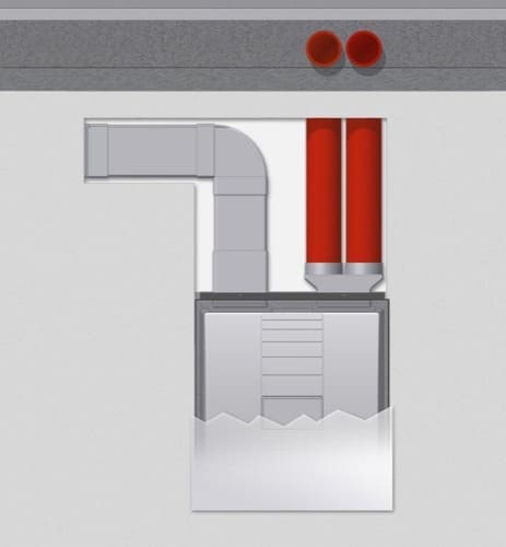 VMC, IVA e agevolazioni - IVA agevolata al 10% per installare una VMC 6