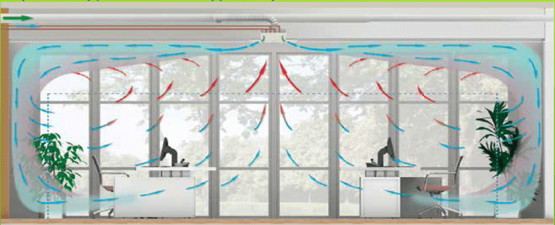 Conto Termico - Cos'è e come funziona il conto termico? 6 Conto Termico - Cos'è e come funziona il conto termico? 4