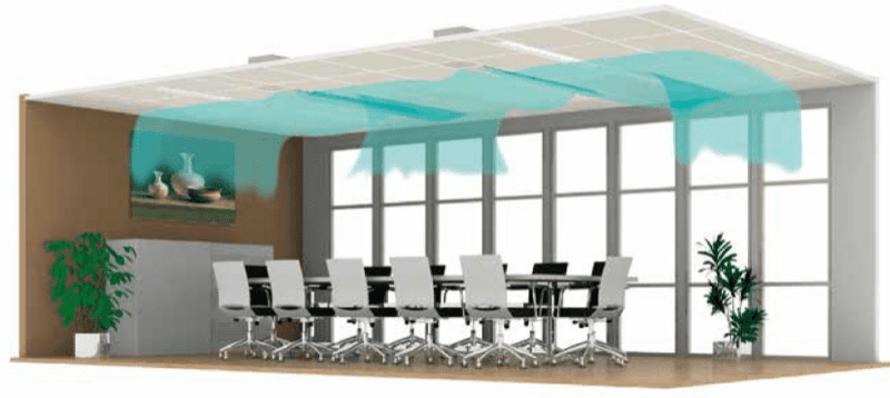 Conto Termico - Cos'è e come funziona il conto termico? 7 Conto Termico - Cos'è e come funziona il conto termico? 5