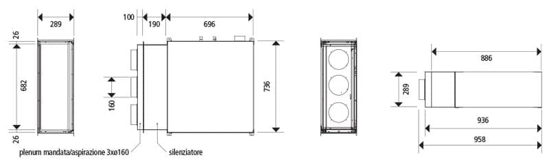 VMC e deumidificazione - Deumidificatore indipendente dalla VMC o integrato nella ventilazione 3 VMC e deumidificazione - Deumidificatore indipendente dalla VMC o integrato nella ventilazione 3