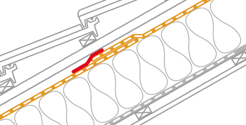 isolamento tetto in legno - La prestazione termica del tetto senza membrana sopra la fibra di legno 3