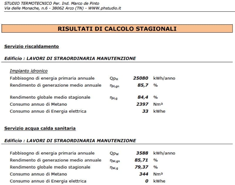 isolamento tetto in latero cemento - Consumi di Casa mia post cappotto e isolamento del tetto 8 isolamento tetto in latero cemento - Consumi di Casa mia post cappotto e isolamento del tetto 8