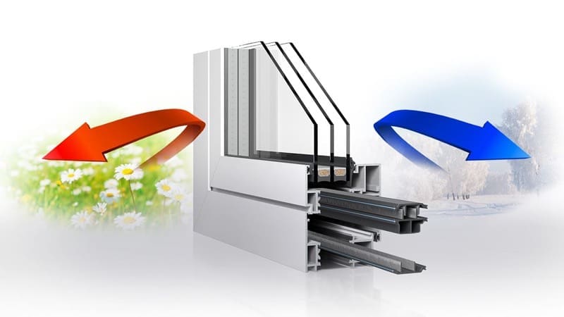 agevolazioni fiscali ante 2023 - Nuova veranda o mansarda o finestra o bagno = bonus ristrutturazioni + bonus mobili 4