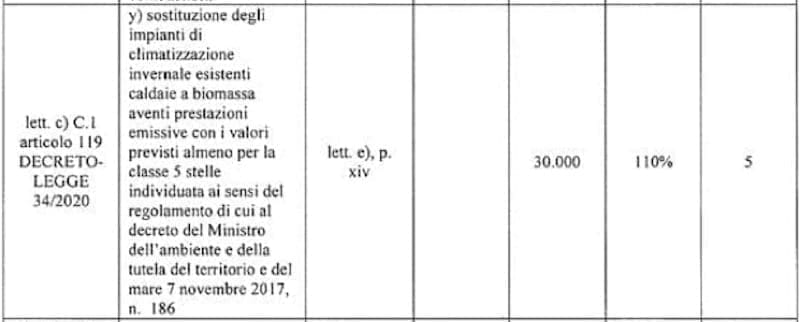 nozioni finestra - Il condominio cambia caldaia col 110% e il condòmino esegue altri interventi trainati, i serramenti 7 nozioni finestra - Il condominio cambia caldaia col 110% e il condòmino esegue altri interventi trainati, i serramenti 6