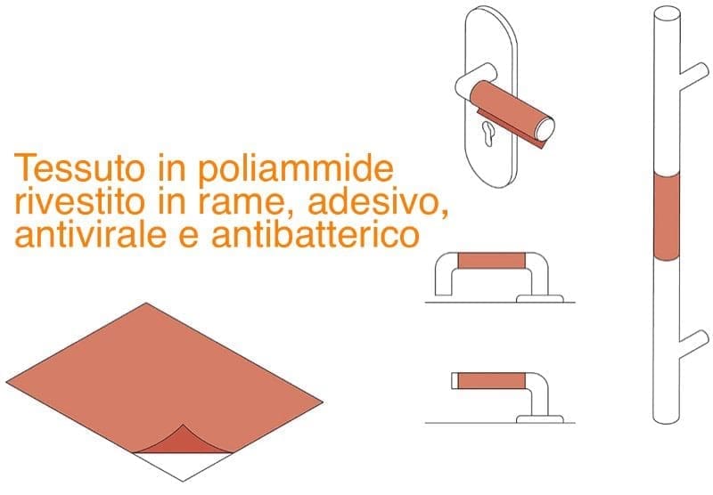 acqua calda sanitaria & solare termico - Il rame è un antibatterico efficace, io lo uso in casa, nelle rubinetterie e... 36
