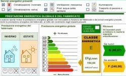 Differenza tra certificazione energetica nazionale e certificazione CasaClima