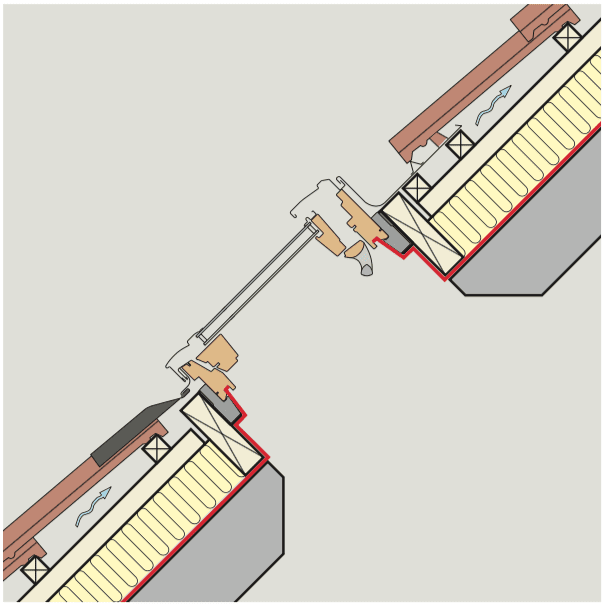 isolamento tetto in legno - Bagno con Velux e tetto in legno, cosa controllare per evitare problemi e difetti 3 isolamento tetto in legno - Bagno con Velux e tetto in legno, cosa controllare per evitare problemi e difetti 3