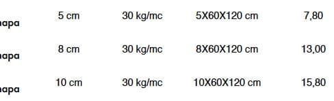 isolamento contro il caldo - Fibra di legno o fibra di canapa, è questo il dilemma 11 isolamento contro il caldo - Fibra di legno o fibra di canapa, è questo il dilemma 11