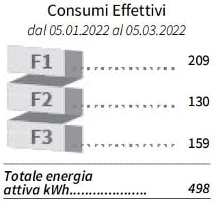 fotovoltaico mini fotovoltaico - esperto casaclima facile part #10 mini Fotovoltaico per abbassare la bolletta della luce spendendo meno di 1.000€ 10