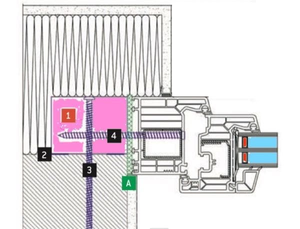 ABC, esperto casaclima PER PRINCIPIANTI - esperto casaclima facile part #8: il serramento nuovo, posa e installazione 8