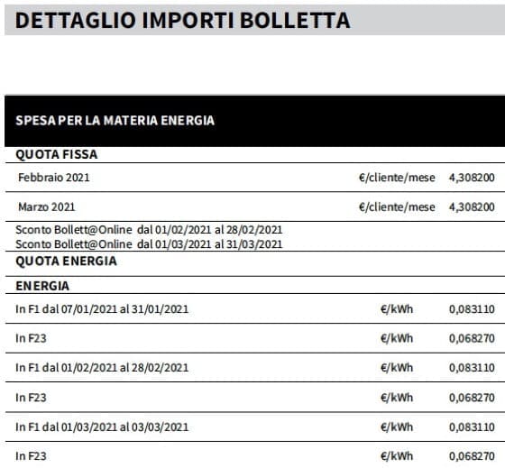fotovoltaico mini fotovoltaico - esperto casaclima facile part #10 mini Fotovoltaico per abbassare la bolletta della luce spendendo meno di 1.000€ 16