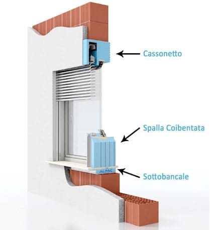 ABC, esperto casaclima PER PRINCIPIANTI - esperto casaclima facile part #8: il serramento nuovo, posa e installazione 12