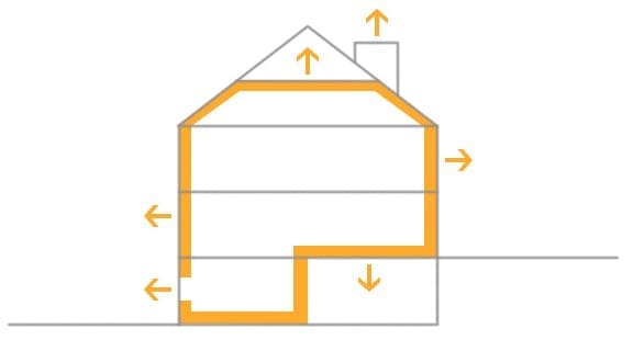 esperto casaclima facile part #13: isolamento termico dell’involucro edilizio