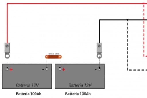 ABC, esperto casaclima PER PRINCIPIANTI - esperto casaclima facile part #12 kit mini Fotovoltaico e tipi di accumulo 11 ABC, esperto casaclima PER PRINCIPIANTI - esperto casaclima facile part #12 kit mini Fotovoltaico e tipi di accumulo 11