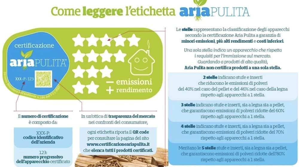 riscaldamento a legna - Divieti e obblighi per stufe e camini dal 2 agosto 2022 al 15 ottobre 2024 3 riscaldamento a legna - Divieti e obblighi per stufe e camini dal 2 agosto 2022 al 15 ottobre 2024 2