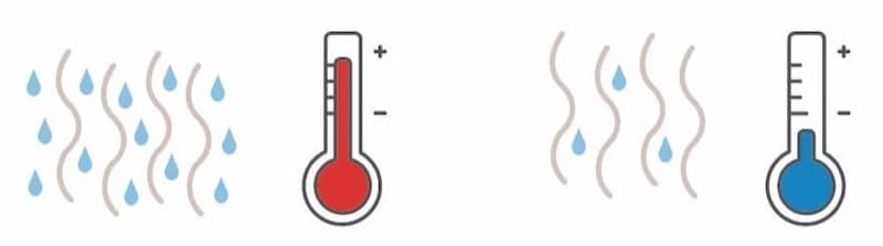 cause della muffa - Perché abbiamo troppa umidità in casa? 4 cause della muffa - Perché abbiamo troppa umidità in casa? 3