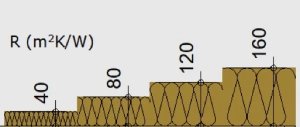 fisica edile e isolamento termico x negati - Isolamento termico e Resistenza Termica 2 fisica edile e isolamento termico x negati - Isolamento termico e Resistenza Termica 2