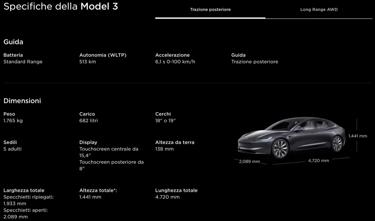 auto elettrica - Non compro la Tesla new Model 3 4