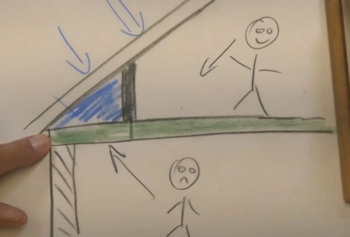 isolamento sottotetto - Come isolare il solaio del sottotetto, come isolare la mansarda 5