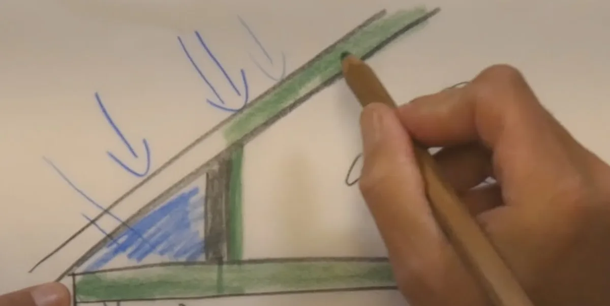 isolamento sottotetto - Come isolare il solaio del sottotetto, come isolare la mansarda 7