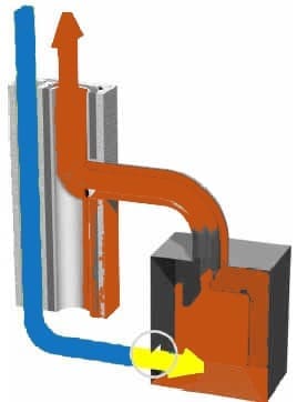 riscaldamento a legna - Stufe e caminetti a legna o pellet, consigli in vista degli obblighi del 2024 11 riscaldamento a legna - Stufe e caminetti a legna o pellet, consigli in vista degli obblighi del 2024 10