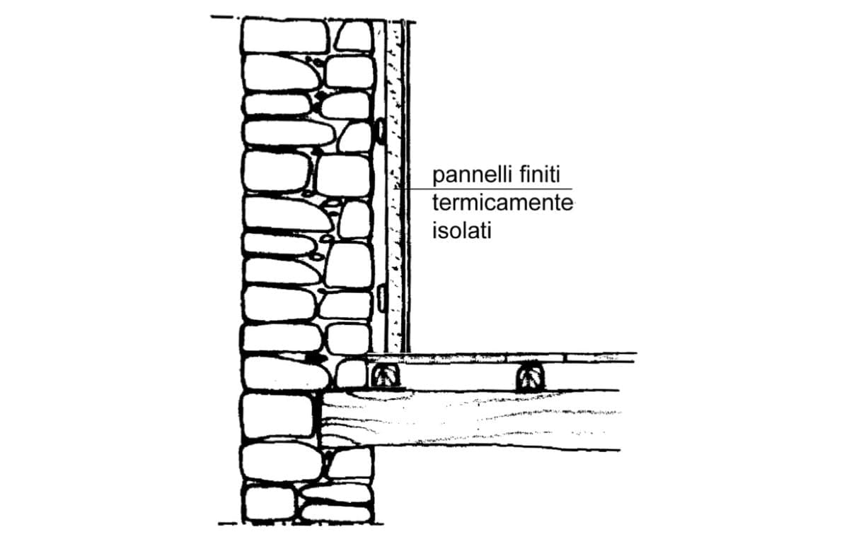 isolamento interno - Isolamento interno di muri in pietra, facile ma sbagliato 3 isolamento interno - Isolamento interno di muri in pietra, facile ma sbagliato 2