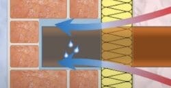 Isolamento interno, 3 trucchi per salvare il solaio in legno dalle condense