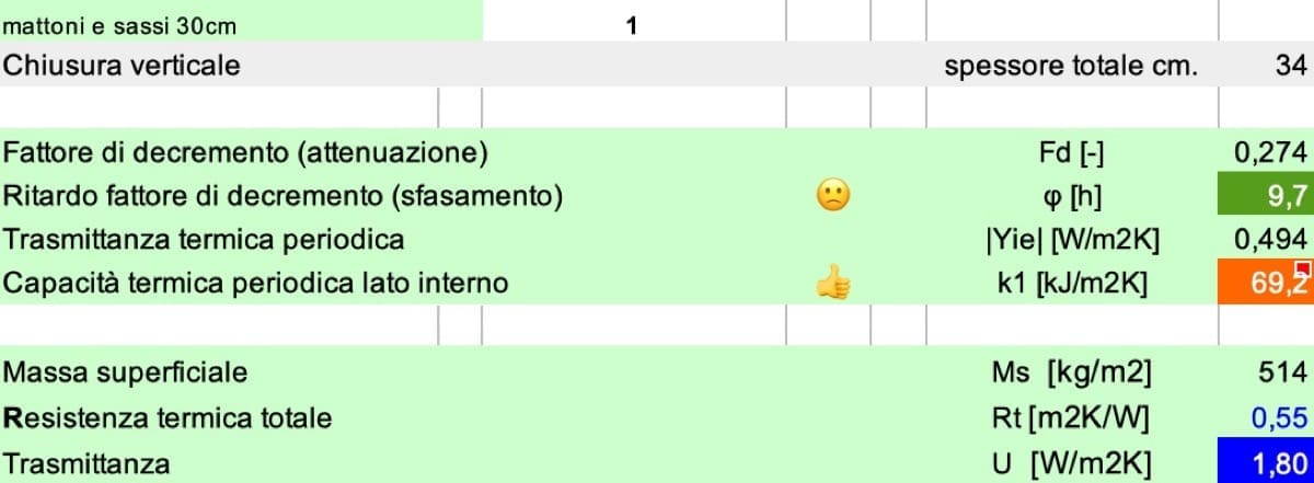 isolamento interno - Isolamento interno sotto i 3cm, i 4 pannelli più sottili presenti in commercio 9 isolamento interno - Isolamento interno sotto i 3cm, i 4 pannelli più sottili presenti in commercio 8