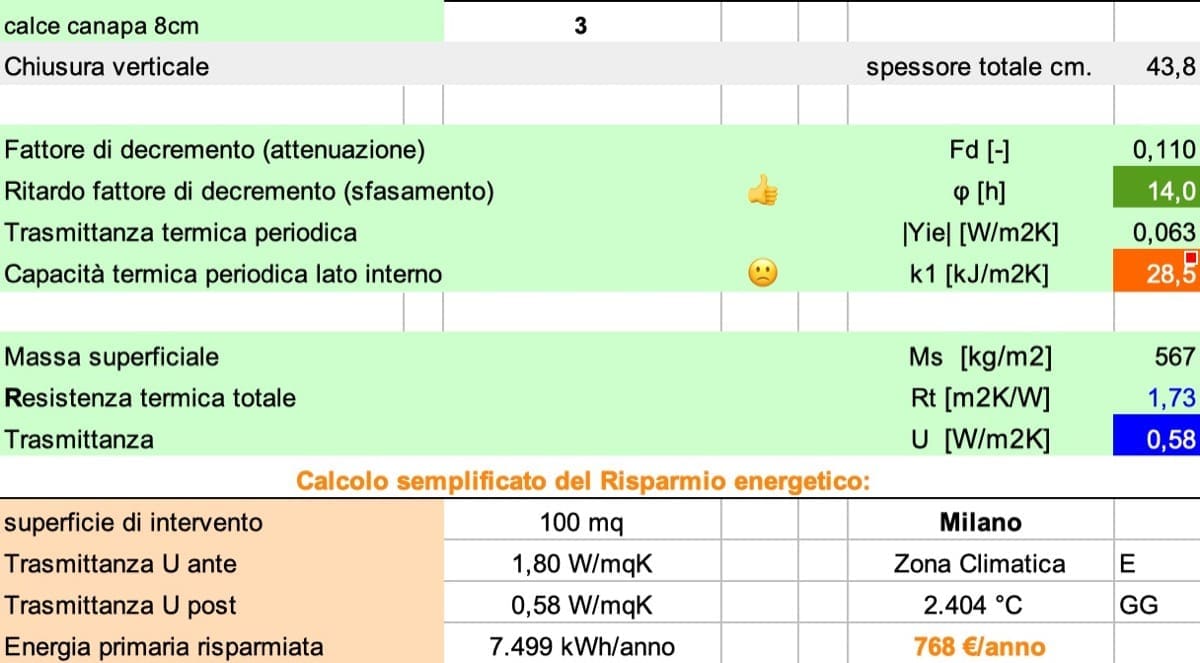 isolamento interno - Test 3 pannelli per isolamento interno spessore 8 cm 19 isolamento interno - Test 3 pannelli per isolamento interno spessore 8 cm 18