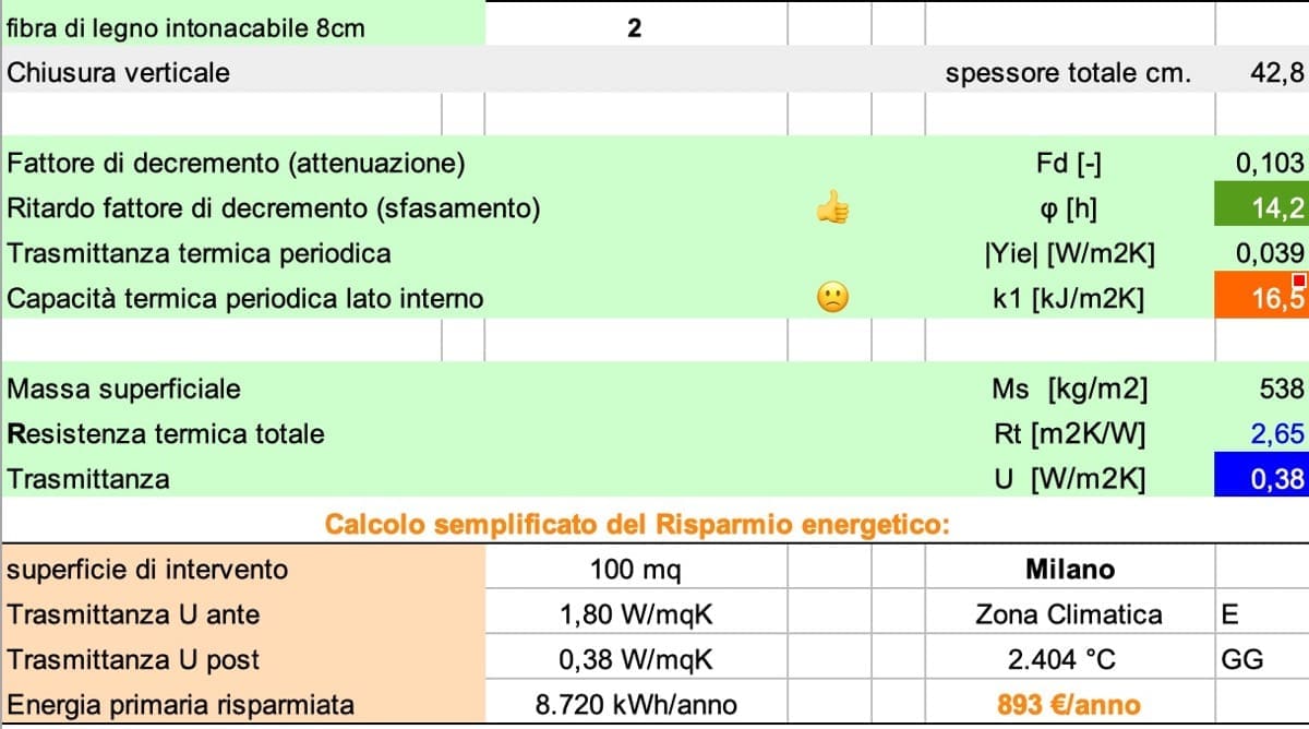 isolamento interno - Test 3 pannelli per isolamento interno spessore 8 cm 15 isolamento interno - Test 3 pannelli per isolamento interno spessore 8 cm 14