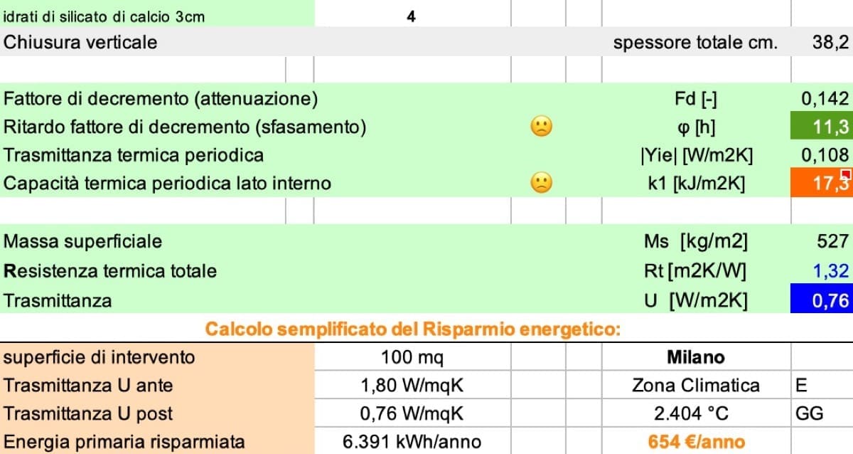 isolamento interno - Isolamento interno sotto i 3cm, i 4 pannelli più sottili presenti in commercio 15 isolamento interno - Isolamento interno sotto i 3cm, i 4 pannelli più sottili presenti in commercio 14