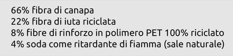 isolamento interno - Isolamento interno con fibra di legno = natura? 16 isolamento interno - Isolamento interno con fibra di legno = natura? 10