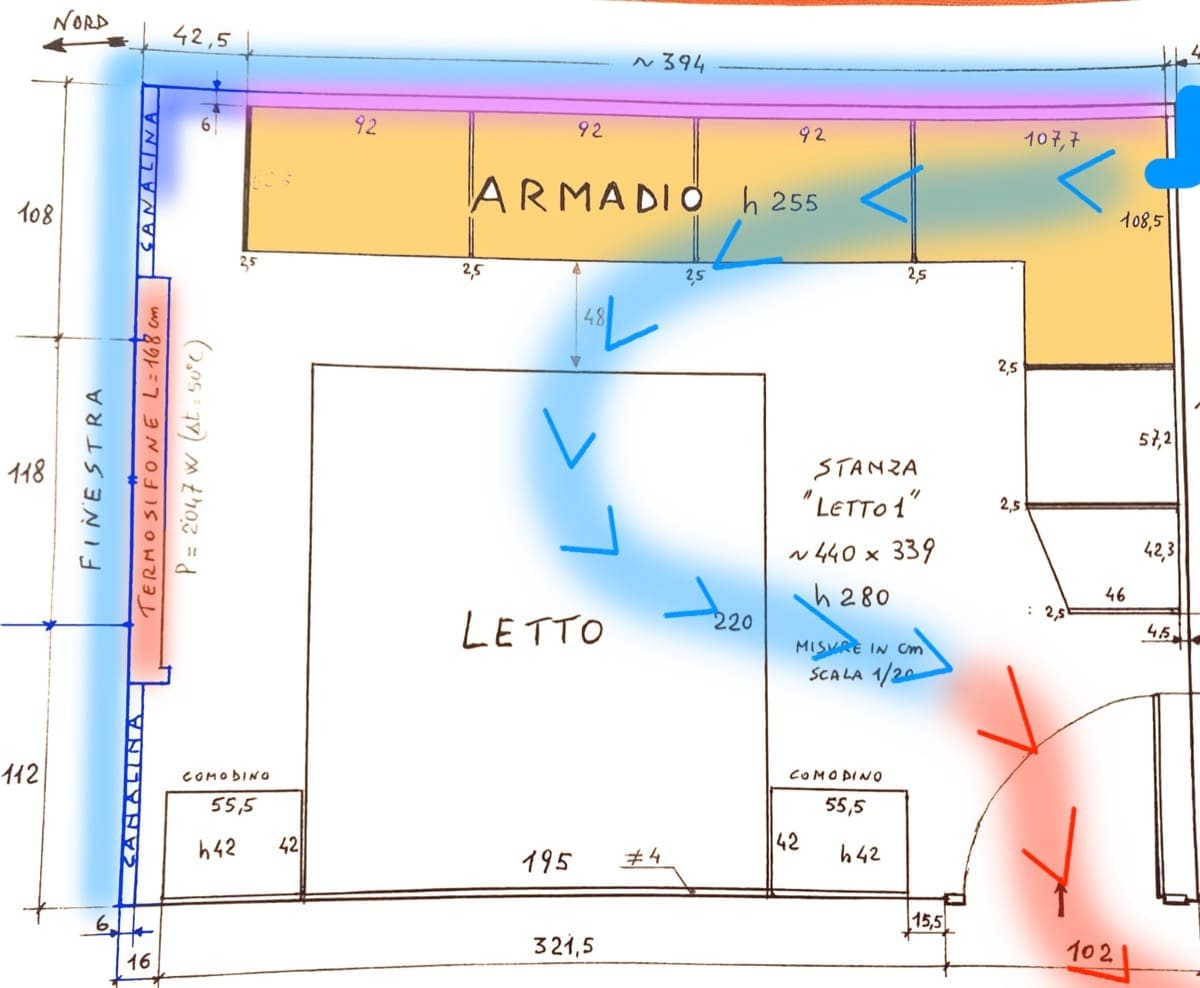 contro la muffa - Mai più muffa dietro l' armadio, soluzione n.2 la VMC 5 contro la muffa - Mai più muffa dietro l' armadio, soluzione n.2 la VMC 4