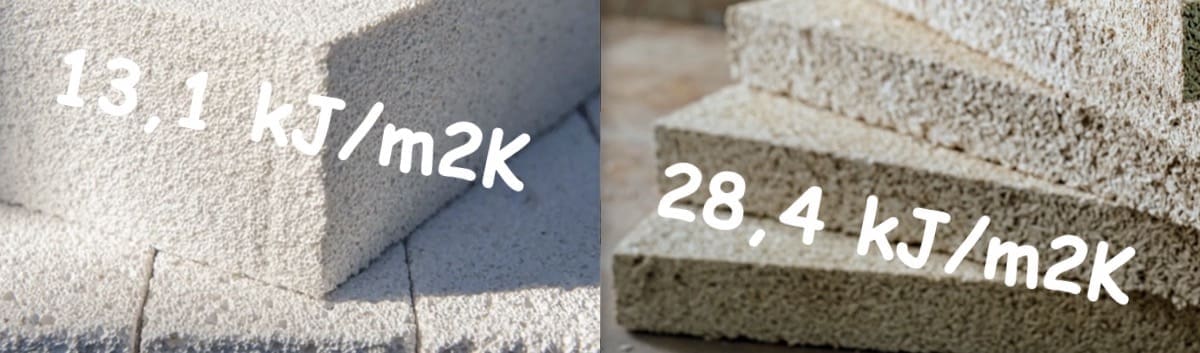 isolamento interno - Multipor o Calcecanapa per isolamento interno da 5 cm 10 isolamento interno - Multipor o Calcecanapa per isolamento interno da 5 cm 10