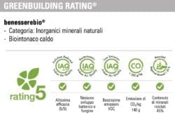 Biointonaco termo-deumidificante, no grazie