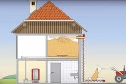 Isolamento del sottotetto con pellet disteso nel solaio