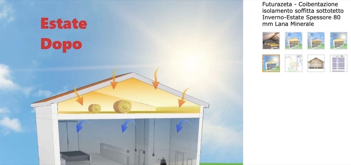 isolamento sottotetto - Sottotetto, lana di roccia, freno al vapore e altre favole 4 isolamento sottotetto - Sottotetto, lana di roccia, freno al vapore e altre favole 4