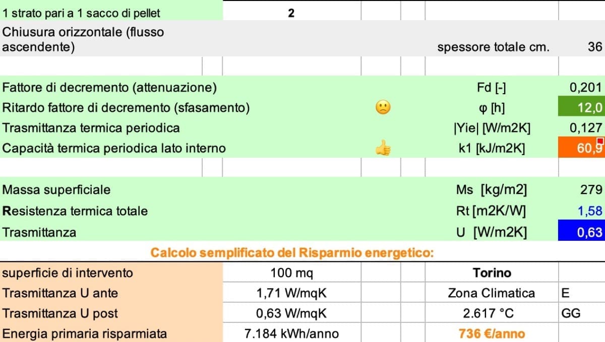 isolamento sottotetto - Isolamento del sottotetto con pellet disteso nel solaio 7 isolamento sottotetto - Isolamento del sottotetto con pellet disteso nel solaio 7