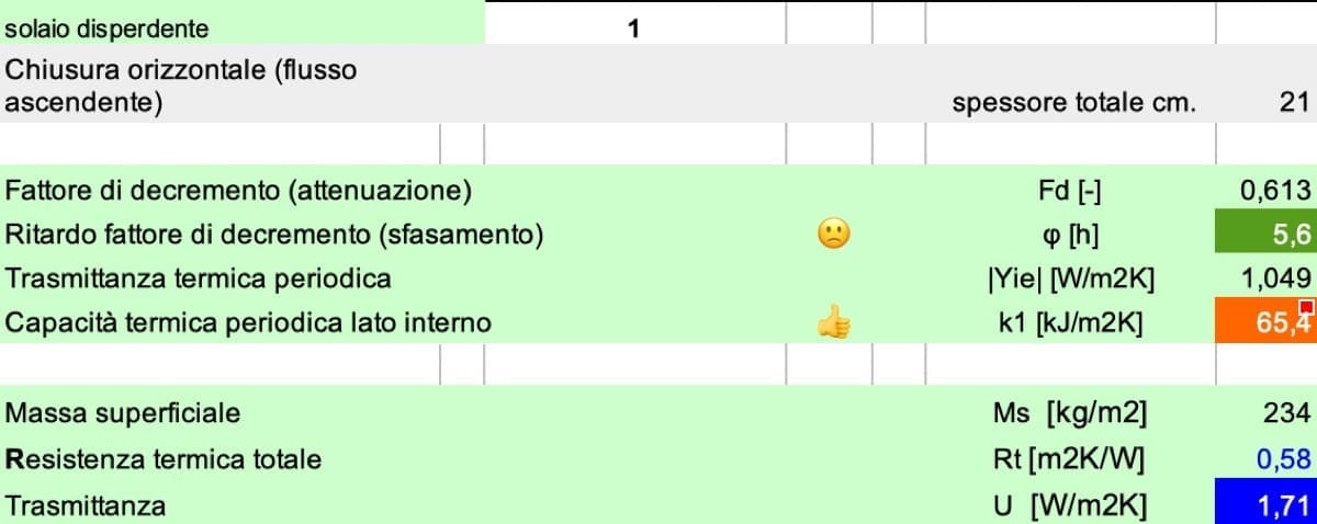 isolamento sottotetto - Isolamento del sottotetto con pellet disteso nel solaio 6 isolamento sottotetto - Isolamento del sottotetto con pellet disteso nel solaio 6