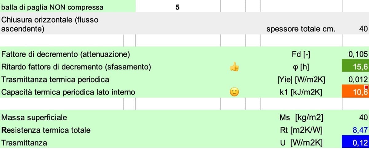 nozioni isolamento parete - Comprimere l' isolante termico (balle di paglia) per avere più isolamento 11