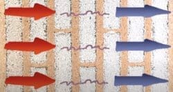 Blocchi in laterizio farciti di isolante, ad alte prestazioni