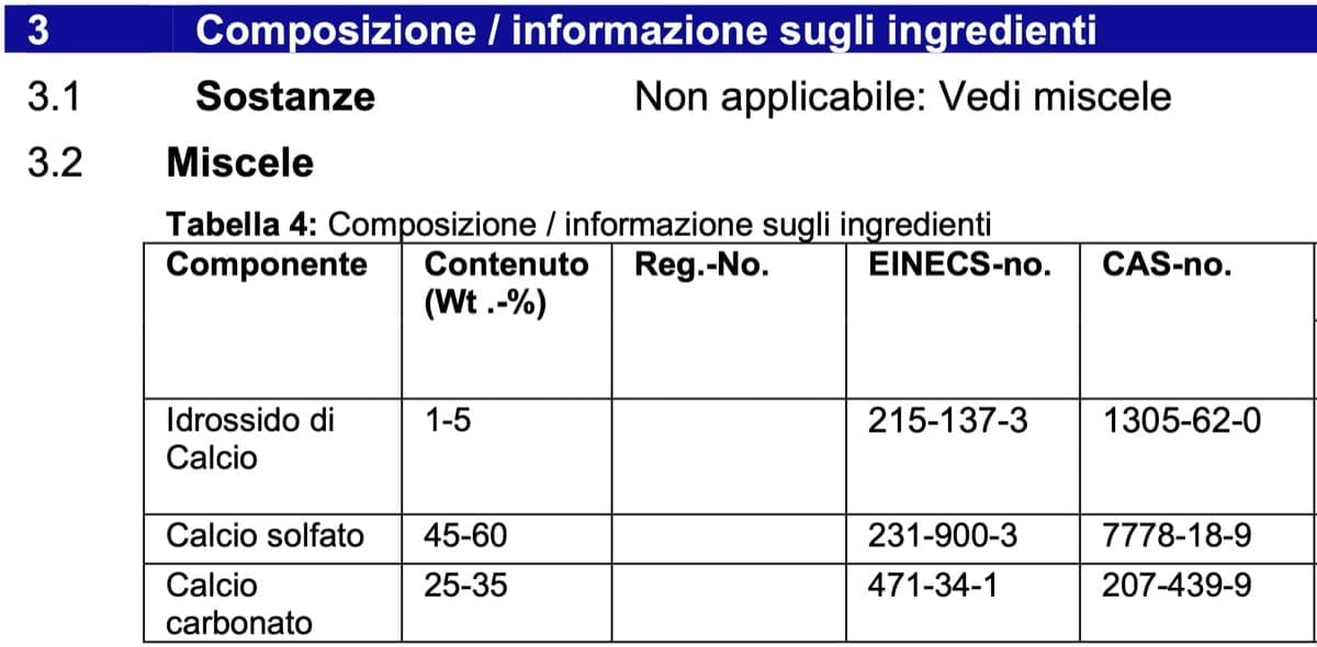 Intonaco interno per blocchi Ytong